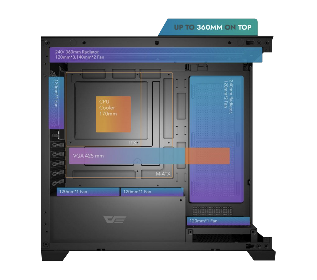 Gabinete DarkFlash DS900M