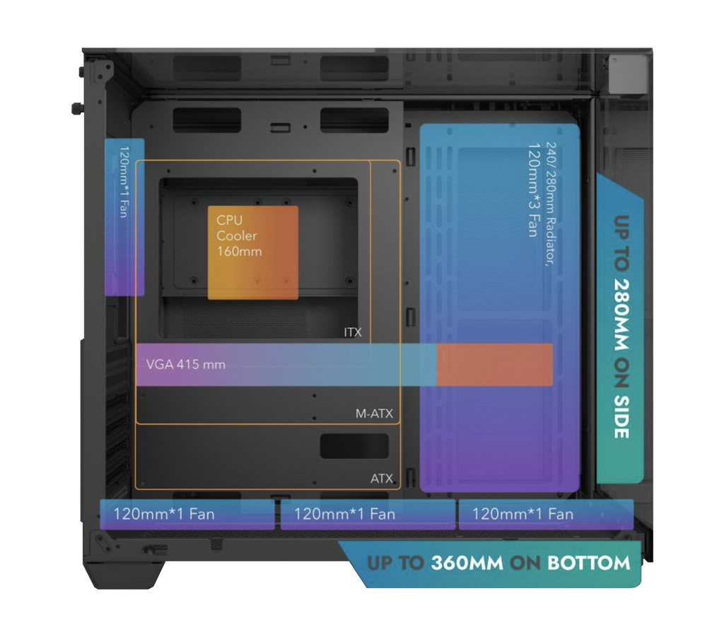Gabinete DarkFlash TH285
