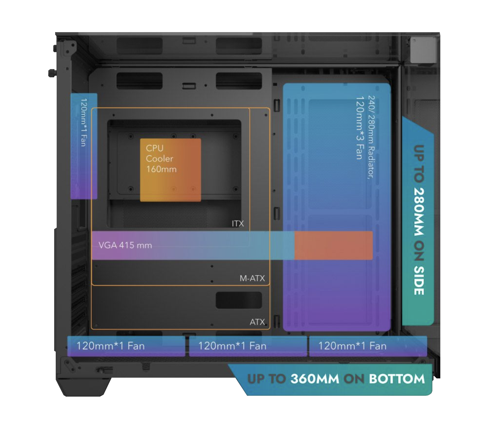 Gabinete DarkFlash TH285
